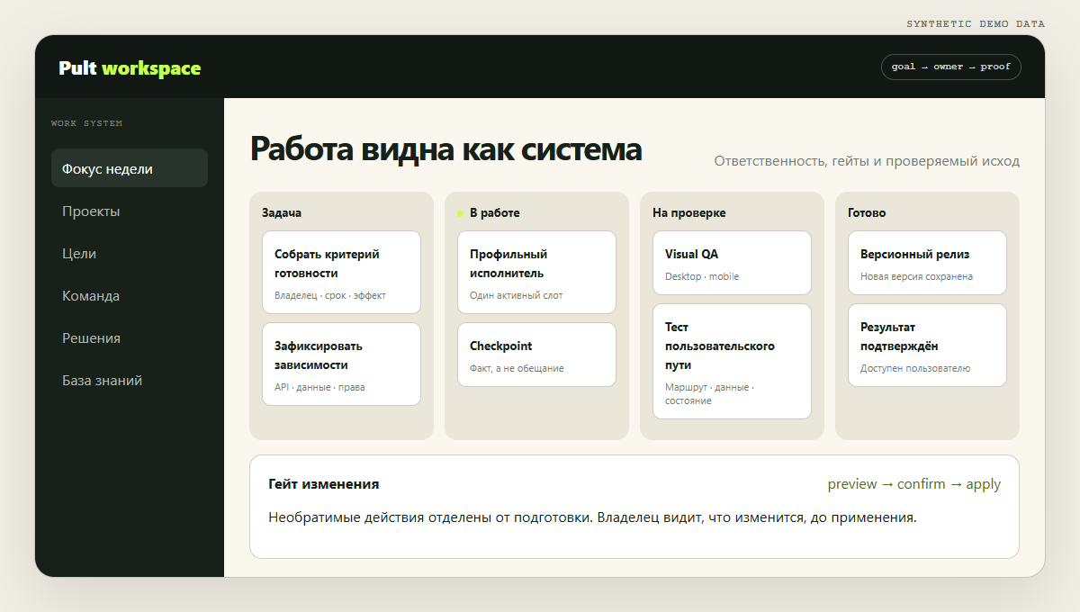 Обезличенный демонстрационный экран системы управления Pult